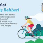 Bisiklet Kaset Ruble Tutma Anahtarı Yapım Şablonu